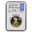 1987 2-Coin Proof American Gold Eagle Set PF-70 NGC (Moy)