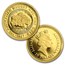 1987 Australia 2-Coin Gold Nugget Proof Set (Wood Box w/COA)
