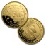 1987 Belgium 2-Coin Gold 50 Ecu/Silver 5 Ecu Proof Set