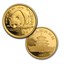 1987 China 5-Coin Gold Panda Proof Set (In Capsule)