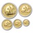 1987 China 5-Coin Gold Panda Proof Set