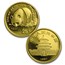 1987 China 5-Coin Proof Gold Panda Set (Capsule Only)