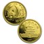 1987 China 5-Coin Proof Gold Panda Set (Capsule Only)