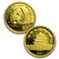 1987 China 5-Coin Proof Gold Panda Set (Capsule Only)