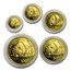 1987 China 5-Coin Proof Gold Panda Set (Capsule Only)