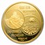 1987 China 5 oz Gold Panda Proof Sino-Japanese Friendship-No COA