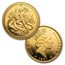 1987 Isle of Man Angel 5-Pc Gold Proof Set (1.9 oz)