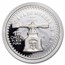 1987 Mexico Silver 12 Onzas US Constitution Proof (Coin Only)