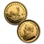 1987 South Africa 4-Coin Gold Krugerrand Proof Set