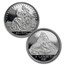 1987 Switzerland 4-Coin Proof Platinum Helveta "Matterhorn" Set