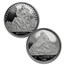 1987 Switzerland 4-Coin Proof Platinum Helveta "Matterhorn" Set