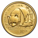 1987-Y China 1/10 oz Gold Panda BU (Not Sealed)