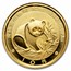1988 China 1/10 oz Gold Panda BU (In Capsule)
