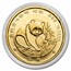 1988 China 1/20 oz Gold Panda BU (In Capsule)