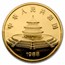 1988 China 12 oz Gold Panda PF-68 NGC