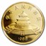 1988 China 12 oz Gold Panda Proof (In Capsule and Sealed)
