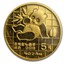 1989 China 1/20 oz Gold Panda Large Date BU (Sealed)