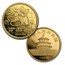 1989 China 5-Coin Gold Panda Proof Set (w/Box & COA)