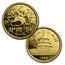 1989 China 5-Coin Gold Panda Proof Set (w/Box & COA)