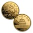 1989 China 5-Coin Gold Panda Proof Set (w/Box & COA)