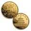 1989 China 5-Coin Gold Panda Proof Set (w/Box & COA)