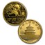1989 China 5-Coin Gold Panda Set BU