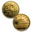 1989 China 5-Coin Gold Panda Set BU