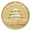 1990 China 5-Coin Gold Panda Set BU