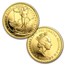 1991 4-Coin Gold Britannia Proof Set (w/Box & COA)