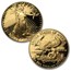 1991 4-Coin Proof American Gold Eagle Set (w/Box & COA)