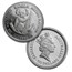 1992 Australia 5-Coin Platinum Koala Proof Set (1.9 oz)