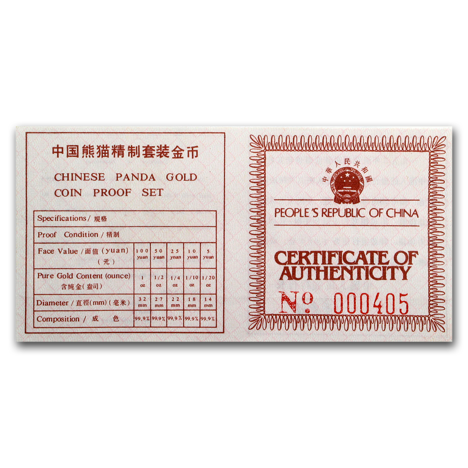 Buy 1992 China 5-Coin Gold Panda Proof Set (Original Box & COA