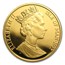 1992 Isle of Man 1 oz Gold Siamese Cat BU