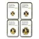 1993 4-Coin Proof American Gold Eagle Set PF-70 NGC