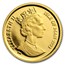 1993 Isle of Man 1/25 oz Gold Maine Coon Cat