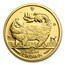 1993 Isle of Man 1/5 oz Gold BU Maine Coon Cat
