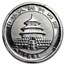 1994 China 1/10 oz Platinum Panda BU (Out of Plastic)