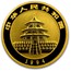 1994 China 1/20 oz Gold Panda Large Date BU (Sealed)