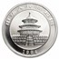 1994 China 1 oz Silver Panda Large Date BU (Capsule only)