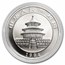 1994 China 1 oz Silver Panda Large Date BU (Capsule only)