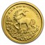 1994 China 4-coin Unicorn Proof Set (w/Box & COA)