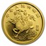 1994 China 4-coin Unicorn Proof Set (w/Box & COA)