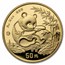 1994 China 5-Coin Gold Panda Proof Set (with COA)