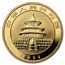 1994 China 5-Coin Gold Panda Proof Set (with COA)