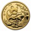 1994 China 5-Coin Gold Panda Proof Set (with COA)
