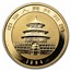 1994 China 5-Coin Gold Panda Proof Set (with COA)