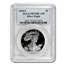1994-P Proof American Silver Eagle PR-70 PCGS