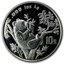 1995 China 1 oz Silver Panda Small Date BU (Sealed)
