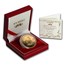 1997 South Africa 1 oz Proof Gold Krugerrand