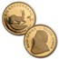 1997 South Africa 4-Coin Gold Krugerrand 30th Anniv Prf Set